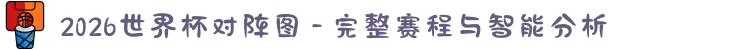 2026世界杯对阵图 - 完整赛程与智能分析